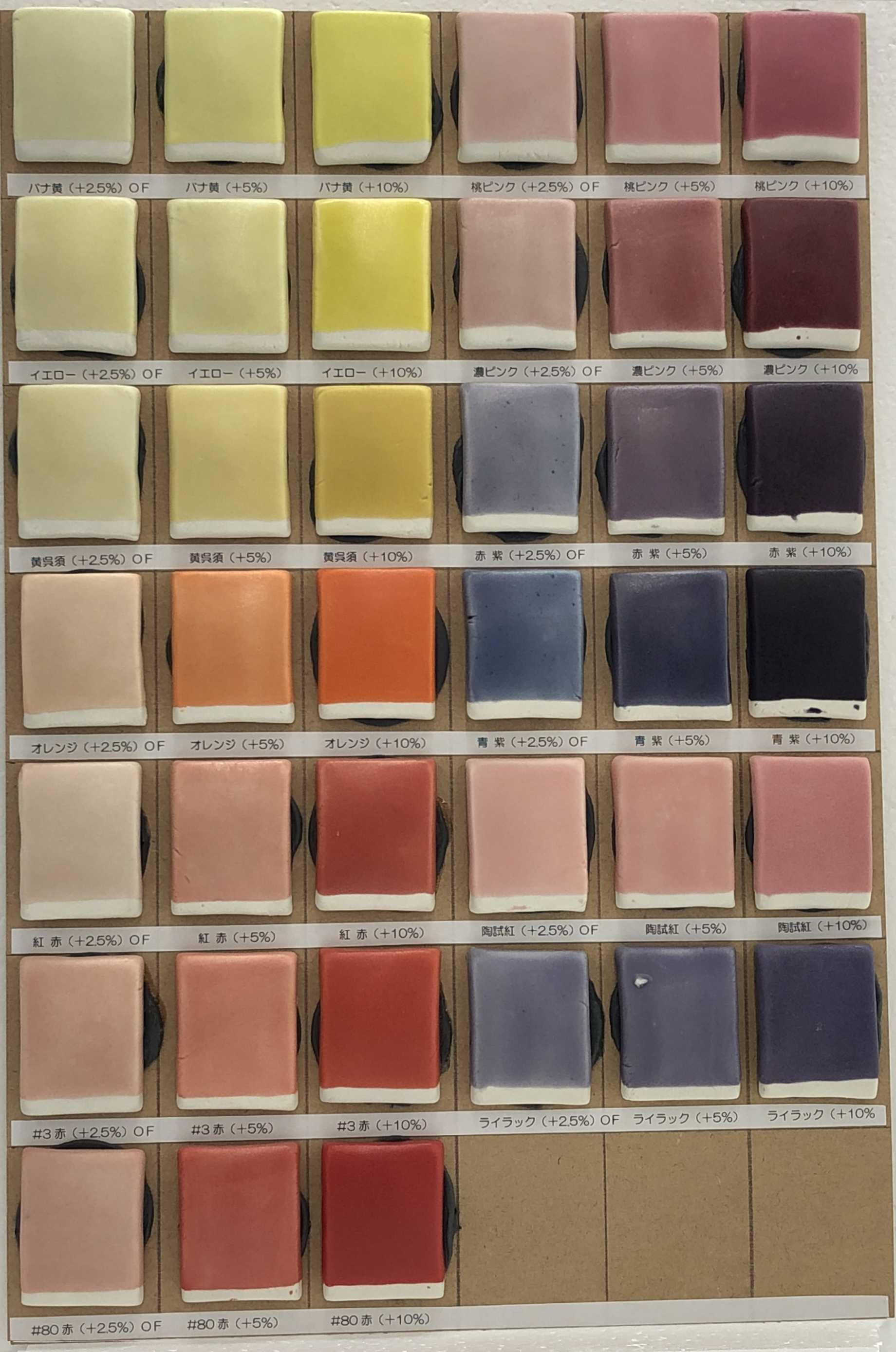 梶田絵具店、店長の部屋（釉薬）